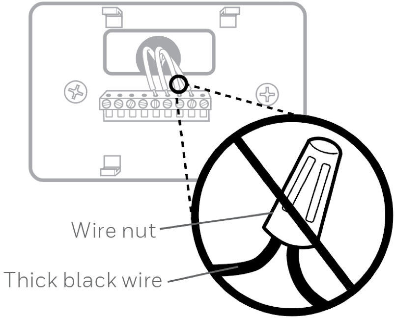 C-Wire